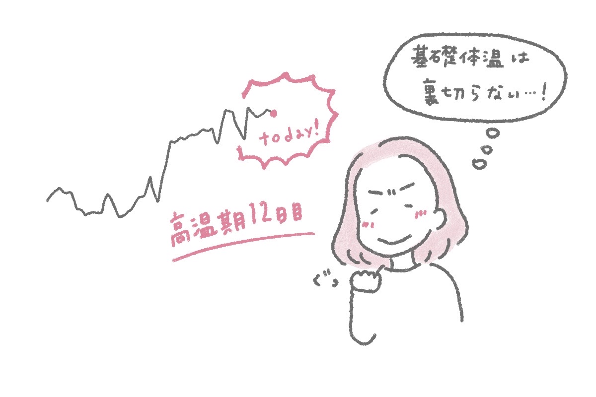 生理予定日4日前でも妊娠検査薬がうっすら陽性反応 やってよかったフライング検査 By やぁさん みんなの体験記 妊娠 出産 育児