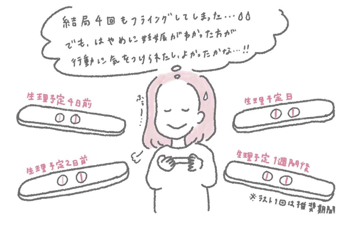 生理予定日4日前でも妊娠検査薬がうっすら陽性反応 やってよかったフライング検査 By やぁさん みんなの体験記 妊娠 出産 育児