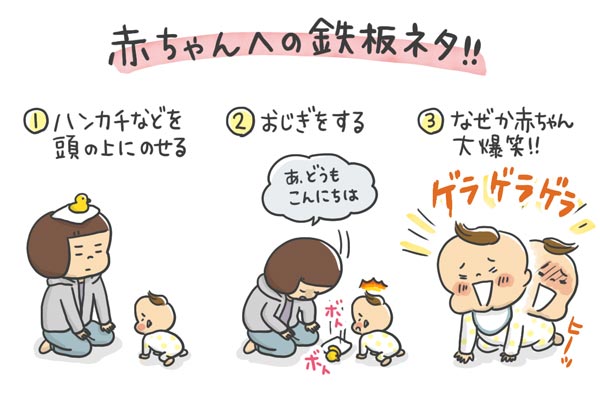 f:id:xybaby_ope_02:20200323171359j:plain f:id:xybaby_ope_02:20200323171359j:plain