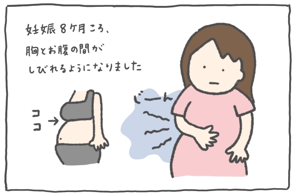 妊娠 後期 お腹 が 張る