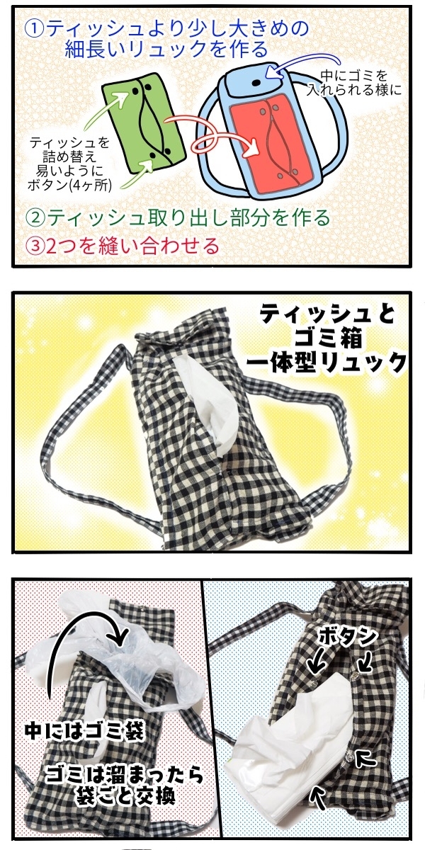 子供の鼻水を瞬時にキャッチしたいっ ティッシュ ゴミ箱一体型リュックを作ってみた By まる美 ゼクシィbaby 妊娠 出産 育児 みんなの体験記