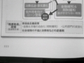 [「国の借金」新常識]p.223 プレゼン５４ 金融不安定化と格差拡大のメカニズム