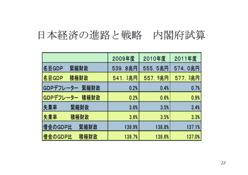 宍戸,p.20 http://tmblr.co/ZZ-tbywCNS2A