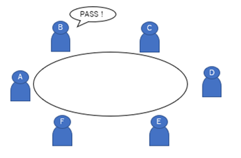f:id:xyoshixaki:20190625010348p:plain