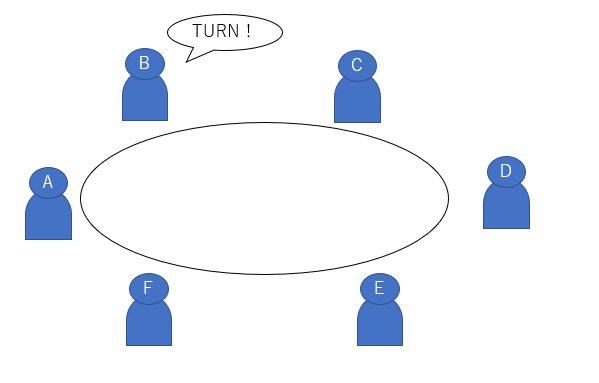 f:id:xyoshixaki:20190625010649p:plain