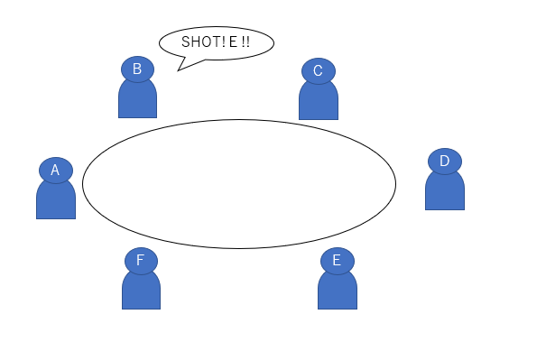 f:id:xyoshixaki:20190625011409p:plain