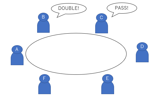 f:id:xyoshixaki:20190625012644p:plain