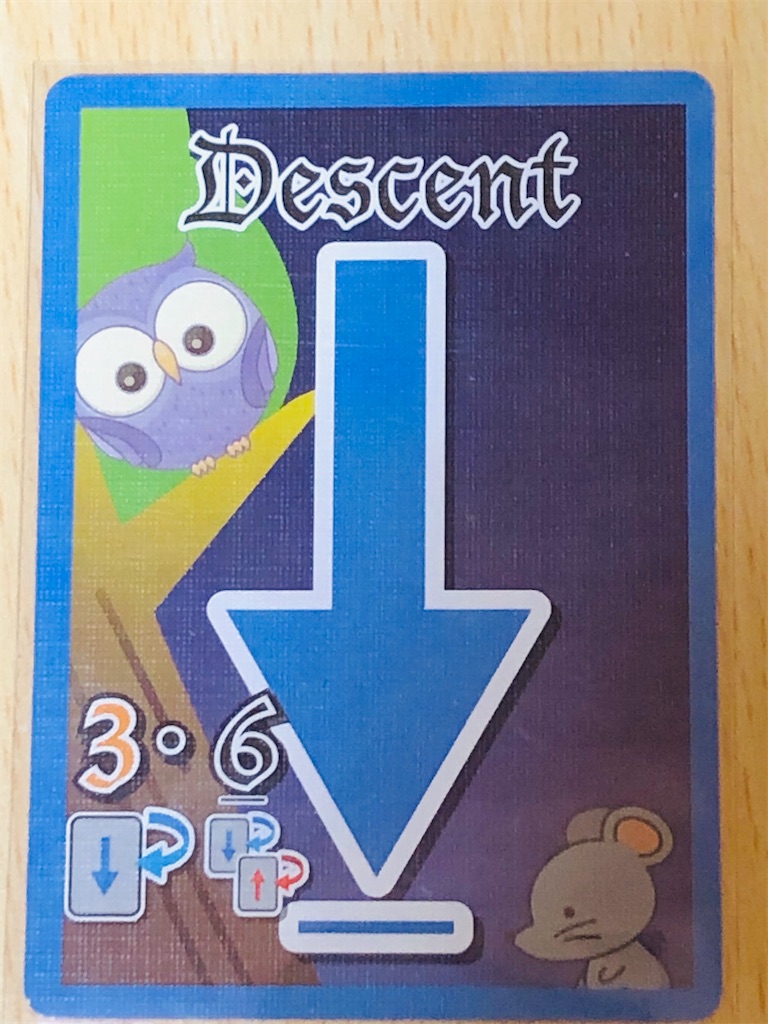 f:id:xyoshixaki:20200222103741j:image