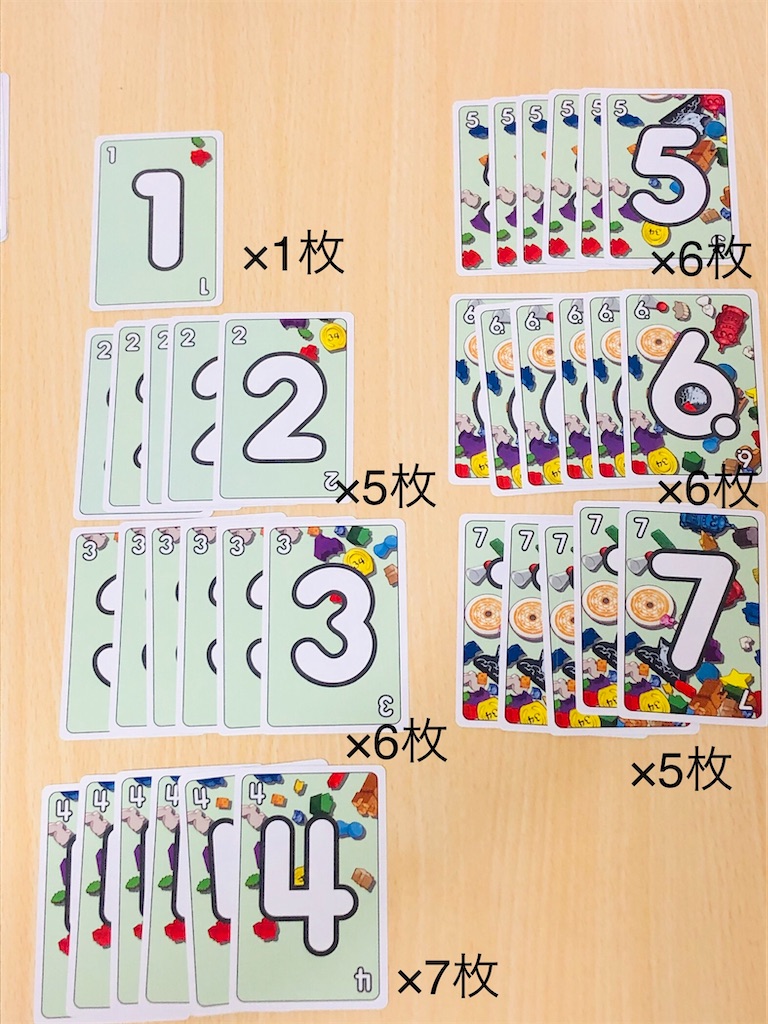 f:id:xyoshixaki:20200501012708j:image