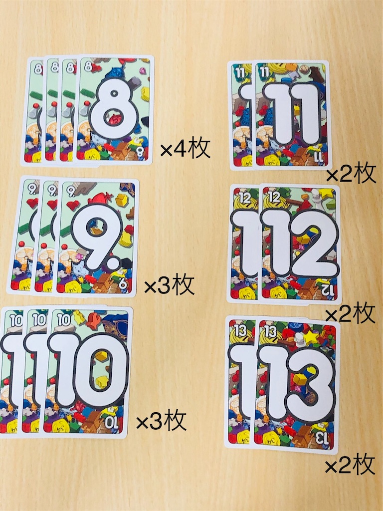 f:id:xyoshixaki:20200501012711j:image