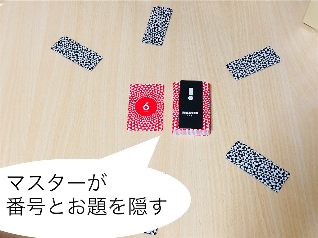 f:id:xyoshixaki:20210612010547j:image