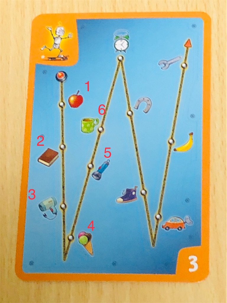 f:id:xyoshixaki:20220110011020j:image