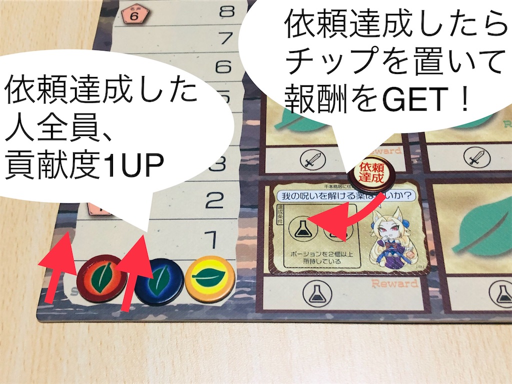 f:id:xyoshixaki:20220802232740j:image