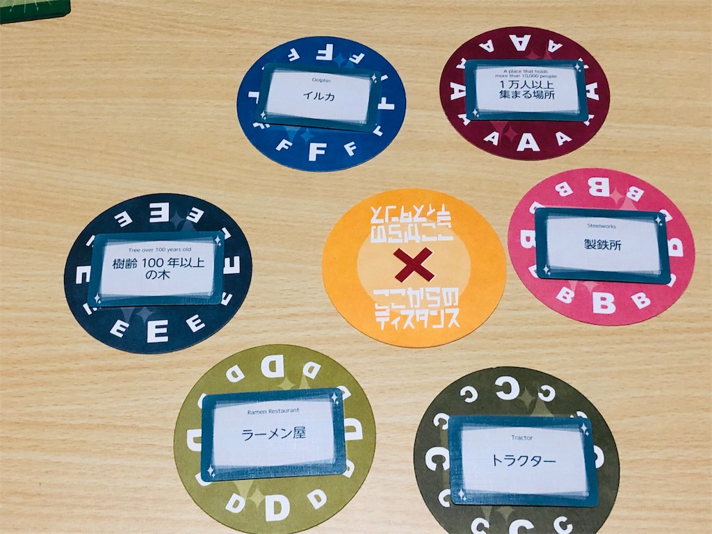 f:id:xyoshixaki:20220811232341j:image