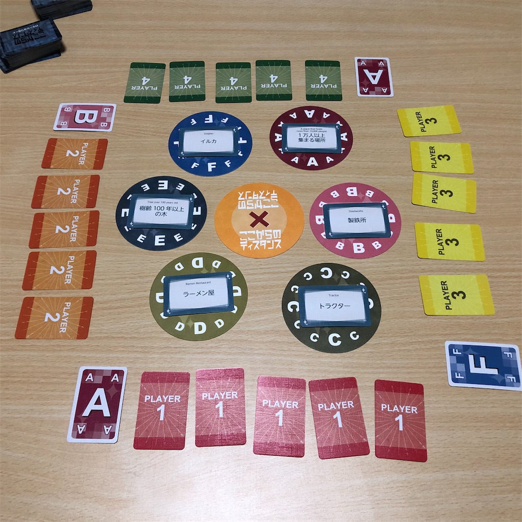 f:id:xyoshixaki:20220811233122j:image