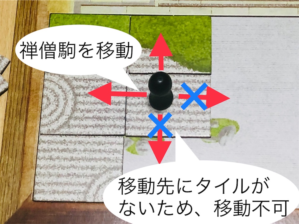 f:id:xyoshixaki:20220822002436j:image