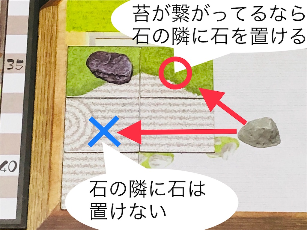 f:id:xyoshixaki:20220822002457j:image