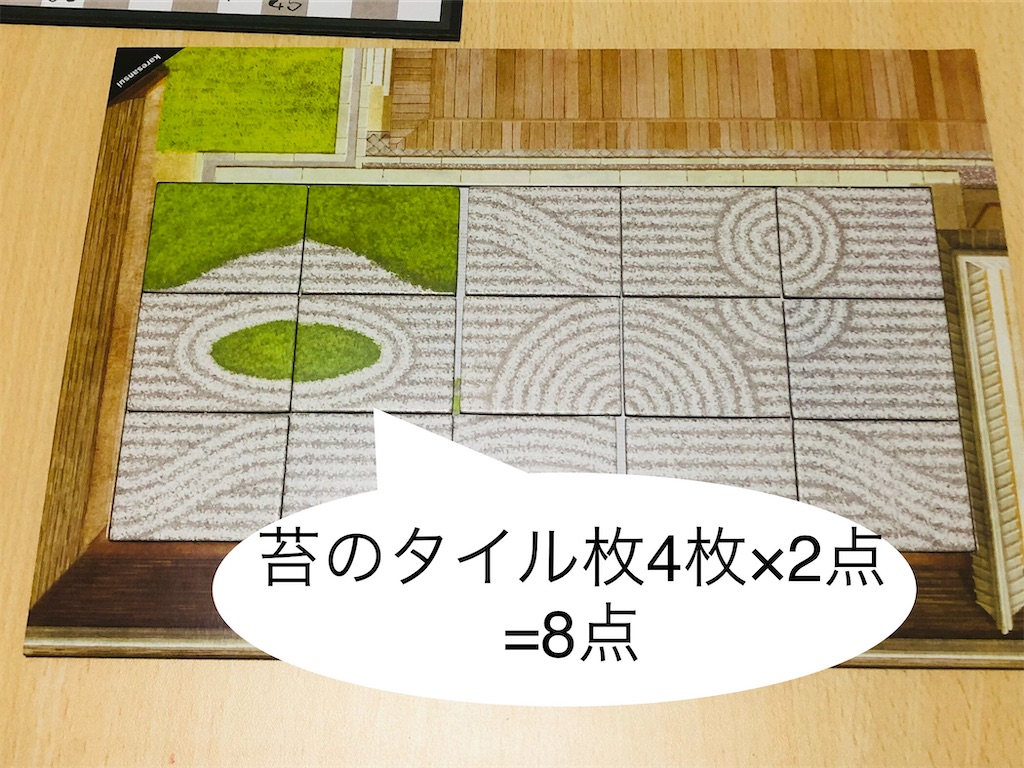 f:id:xyoshixaki:20220822003634j:image