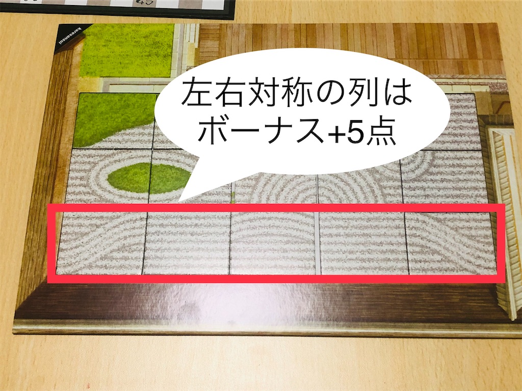 f:id:xyoshixaki:20220822003805j:image