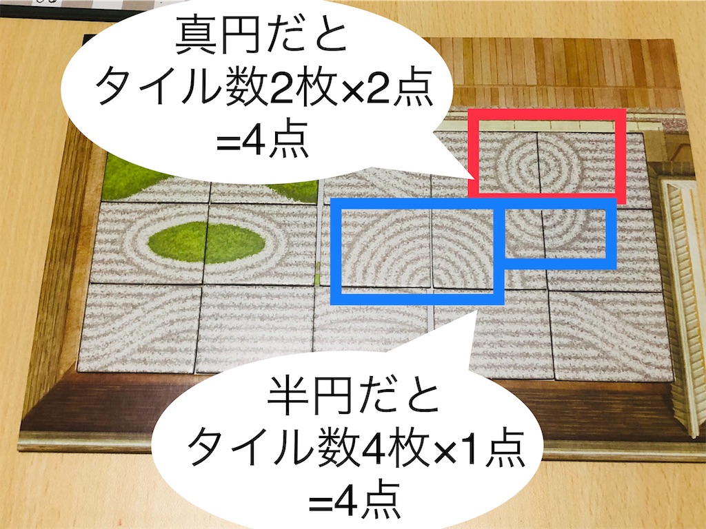 f:id:xyoshixaki:20220822004228j:image