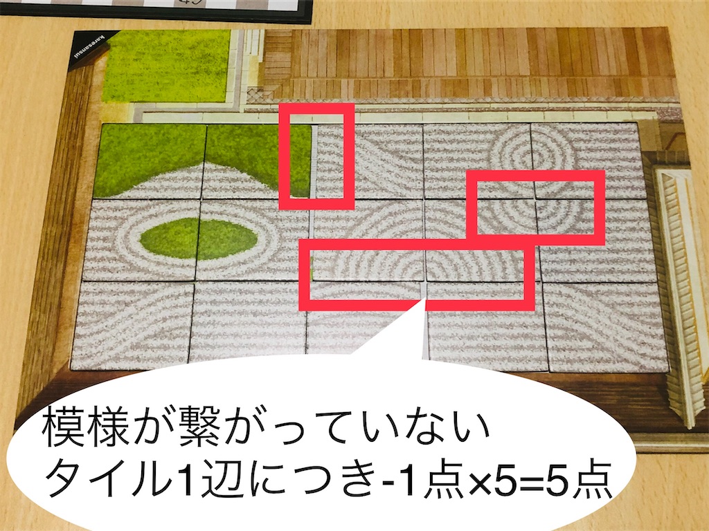 f:id:xyoshixaki:20220822004545j:image