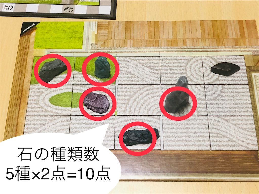 f:id:xyoshixaki:20220822005044j:image