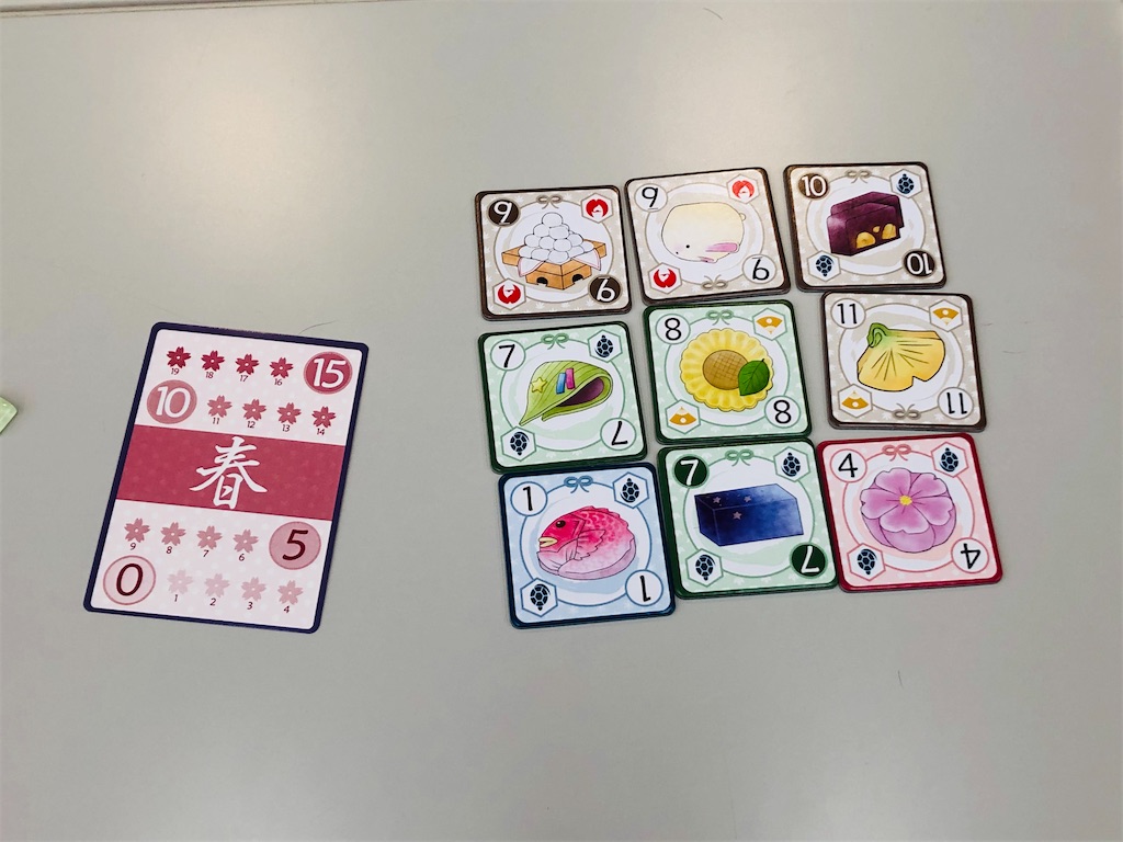 f:id:xyoshixaki:20220828194826j:image