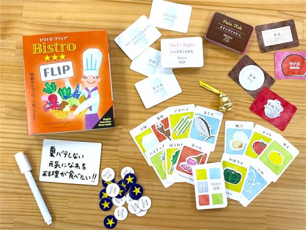 f:id:xyoshixaki:20220828204609j:image