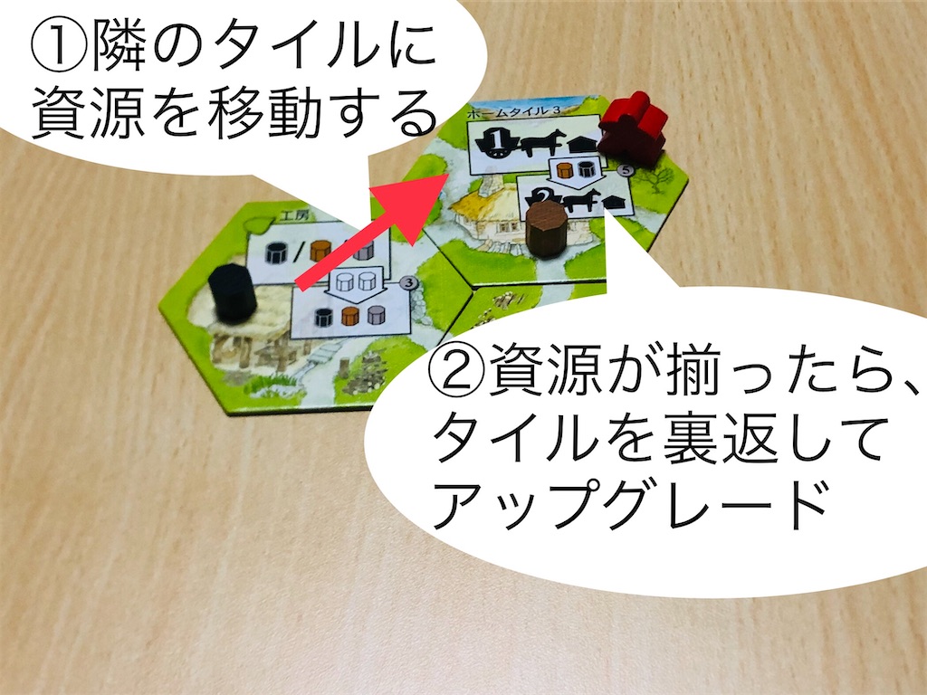 f:id:xyoshixaki:20230119233835j:image f:id:xyoshixaki:20230119233835j:image