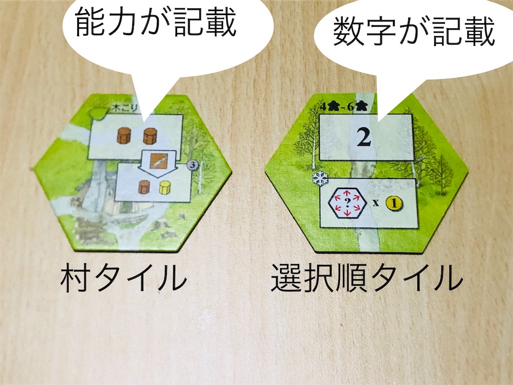 f:id:xyoshixaki:20230120004422j:image f:id:xyoshixaki:20230120004422j:image