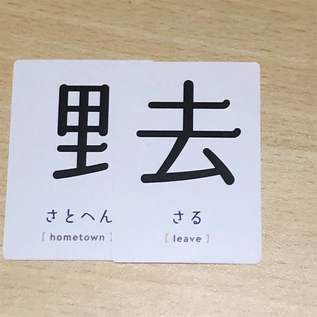 f:id:xyoshixaki:20230407130253j:image