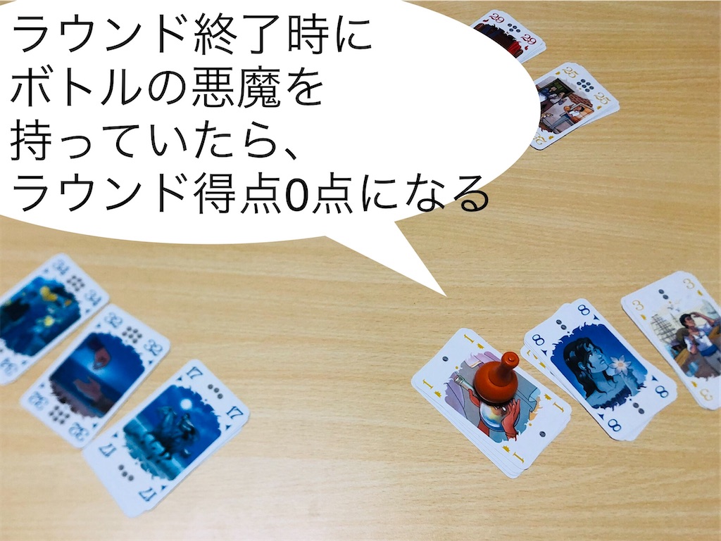 f:id:xyoshixaki:20230418190733j:image