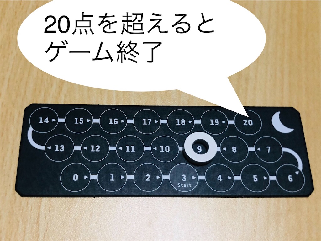 f:id:xyoshixaki:20230820224649j:image