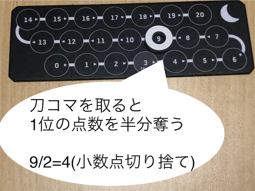 f:id:xyoshixaki:20230820232722j:image