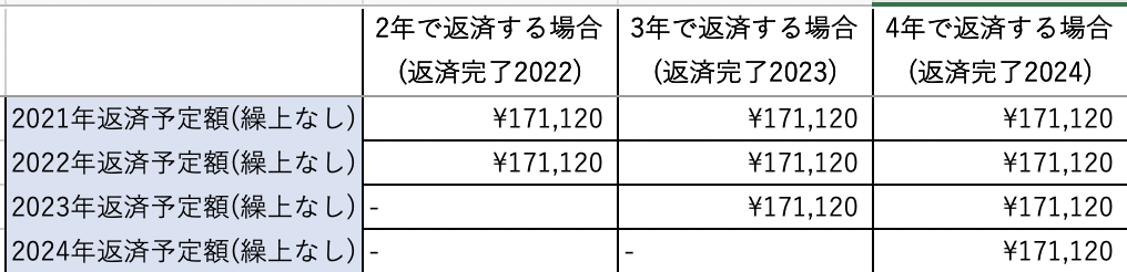 f:id:xyz0624:20210123191627p:plain