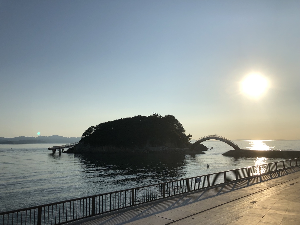 f:id:xyz_007:20200821203847j:plain f:id:xyz_007:20200821203847j:plain