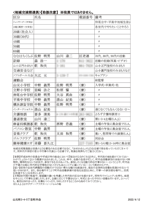 f:id:y-345:20220417083030j:plain