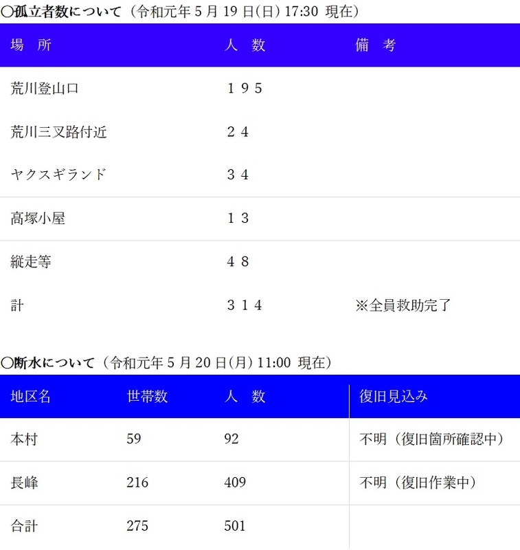 イメージ 13