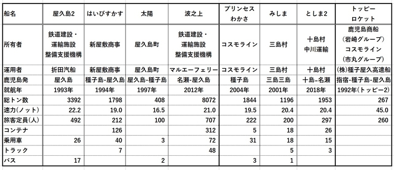 イメージ 12