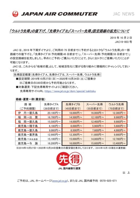 f:id:y-6kakudo:20191014110110j:plain f:id:y-6kakudo:20191014110110j:plain