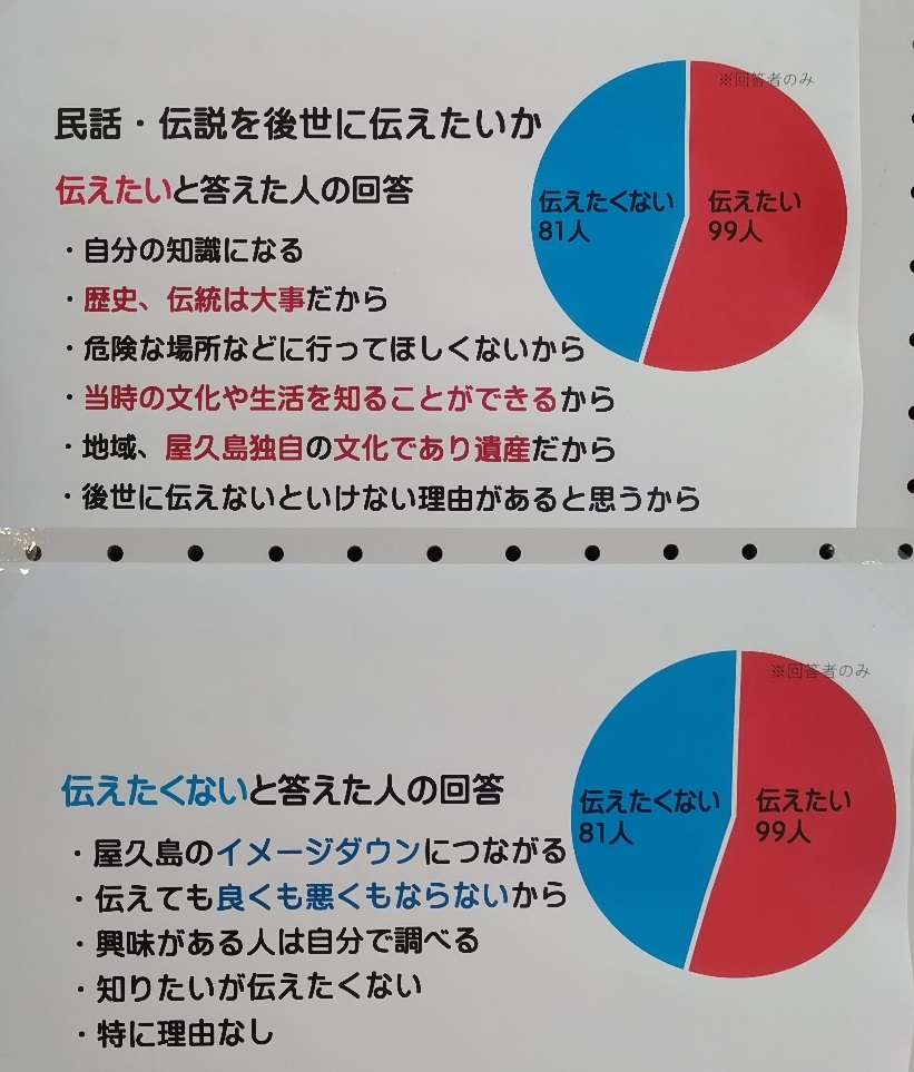 f:id:y-6kakudo:20191208194007j:plain f:id:y-6kakudo:20191208194007j:plain