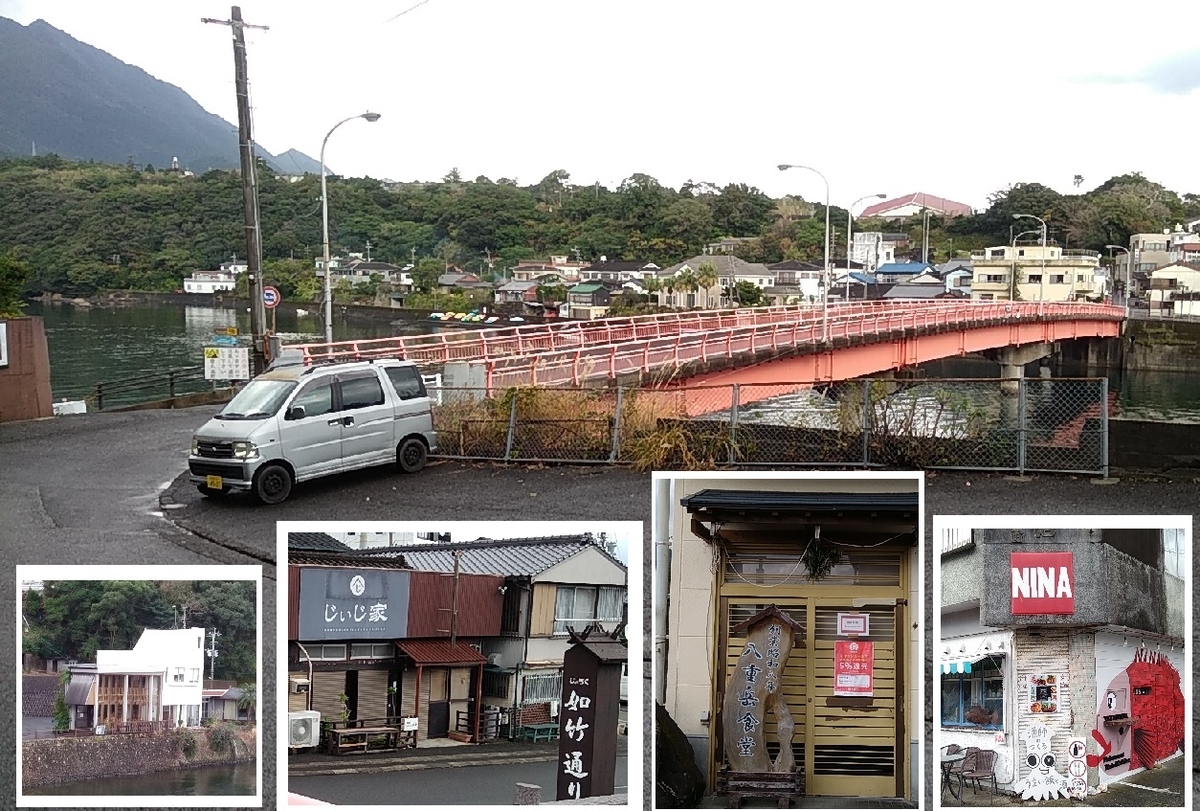 f:id:y-6kakudo:20200119010807j:plain f:id:y-6kakudo:20200119010807j:plain
