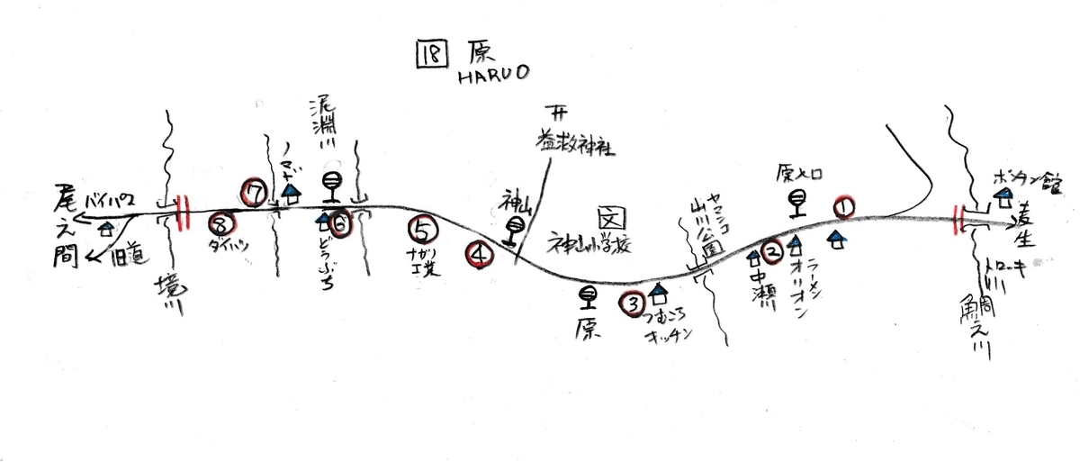 f:id:y-6kakudo:20201224115943j:plain