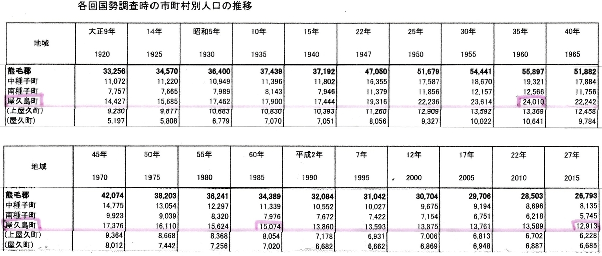 f:id:y-6kakudo:20211122223745j:plain