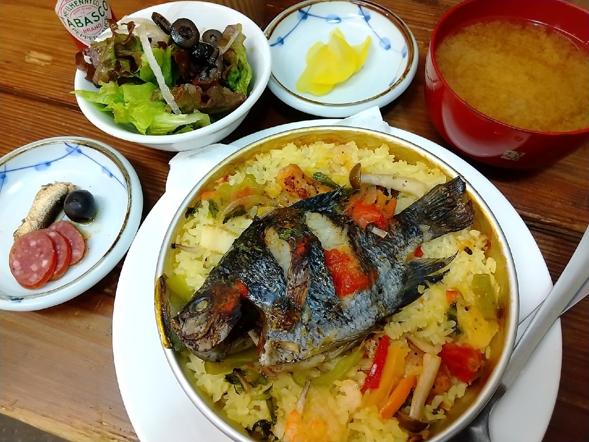 f:id:y-6kakudo:20211123230657j:plain