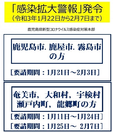 f:id:y-6kakudo:20220120232207j:plain