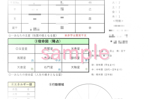 自分を知りたい人のための算命学鑑定 - 有伽堂きりんの算命学ブログ