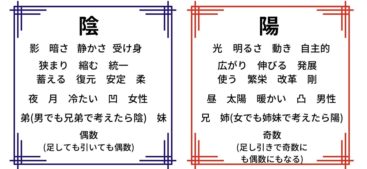 陰陽説ってなに?東洋思想の基礎「陰陽五行説」とは? /算命学ブログ - 有伽堂きりんの算命学ブログ