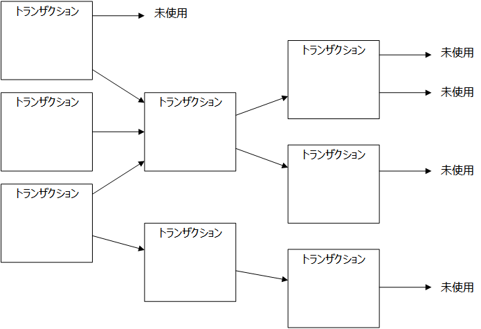 f:id:y-hoshizuki:20181022125547p:plain