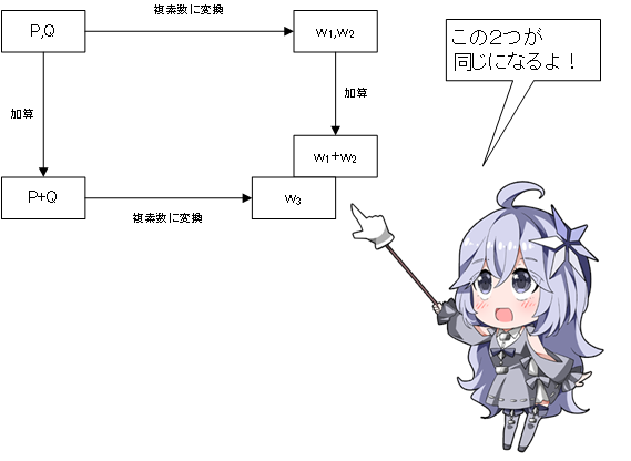 f:id:y-hoshizuki:20200313213759p:plain